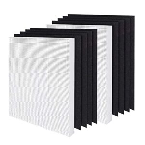 filters for winix 115115 - winix c535 replacement filter a - winix plasmawave filter replacement - fit winix air purifier models c535 p300 5300 6300 am90. pack of 2 115115 hepa + 8 carbon filters