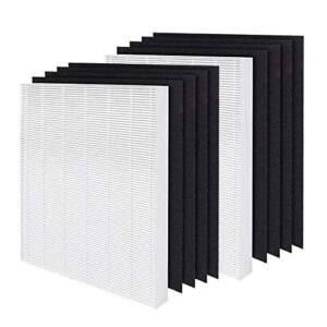 Filters for Winix 115115 - Winix C535 Replacement Filter A - Winix PlasmaWave Filter Replacement - Fit Winix Air Purifier Models C535 P300 5300 6300 AM90. Pack of 2 115115 Hepa + 8 Carbon Filters