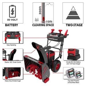 PowerSmart Self-Propelled Cordless Snow Blower Included Battery and Charger, 24-Inch, 80-Volt, 2-Stage Snow Thrower with Steel Auger