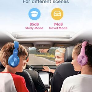 Kids Headphones with MIC, Over-ear, 85/94dB Safe Volume Limit, Sharing Function, HD Sound, Headphones for School, Toddler, Headset for On-line Study, Travel