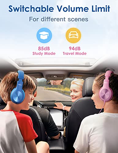 Kids Headphones with MIC, Over-ear, 85/94dB Safe Volume Limit, Sharing Function, HD Sound, Headphones for School, Toddler, Headset for On-line Study, Travel