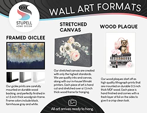 Stupell Industries Abstract Water Ripples Fluid Orange Line Grooves Grey Framed Wall Art, 24 x 30