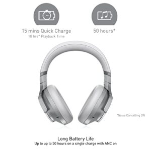 Technics Wireless Noise Cancelling Headphones, High-Fidelity Bluetooth Headphones with Multi-Point Connectivity, Impressive Call Quality, and Comfort Fit - EAH-A800-S Silver