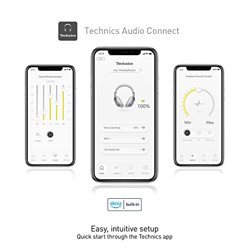 Technics Wireless Noise Cancelling Headphones, High-Fidelity Bluetooth Headphones with Multi-Point Connectivity, Impressive Call Quality, and Comfort Fit - EAH-A800-S Silver