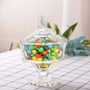 Frcctre 2 Pack Glass Candy Dish with Lid, 15 Oz Clear Covered Candy Bowl Crystal Candy Jar Cookie Jar Decorative Apothecary Jar for Party, Candy Buffet, Wedding, Christmas, Home