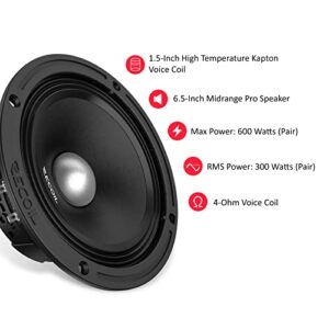 RECOIL MS65-4P 6.5-Inch Midrange Pro Audio Car Speakers, 600 Watts Max, 300 Watts RMS, 4Ohm, 1.5-Inch High Temperature Kapton Voice Coil, Premium Quality Car Audio Door Speakers (Pair)