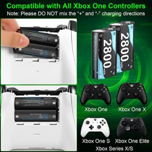 Rapthor 4X 2800mAh Rechargeable Controller Battery Pack for Xbox One/Series with Fast Charger Station Compatible with Xbox One/One X/S/Elite/Series X/S Accessories (4 Battery Packs +1 Charger
