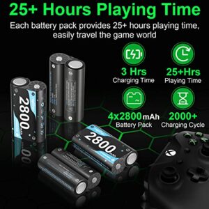 Rapthor 4X 2800mAh Rechargeable Controller Battery Pack for Xbox One/Series with Fast Charger Station Compatible with Xbox One/One X/S/Elite/Series X/S Accessories (4 Battery Packs +1 Charger