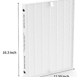 3 Packs 115115 True HEPA Replacement Filter A Compatible with Winix PlasmaWave C535, 5300-2, 6300-2, 5300, 6300, P300,9000, 5000, 5000B Purifier Fellowes AeraMax 290 300 DX95 with 9 Carbon Pre-filters