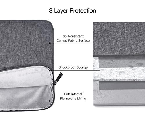 17 inch Laptop Sleeve Case Computer Bag for HP 17.3 Laptop/Pavilion 17 /HP Envy 17/ HP Omen 17, Dell Inspiron 17, ASUS Vivobook 17, Acer Nitro 5 17, Lenovo IdeaPad 17.3 Laptop Carrying Bag(SpaceGrey)