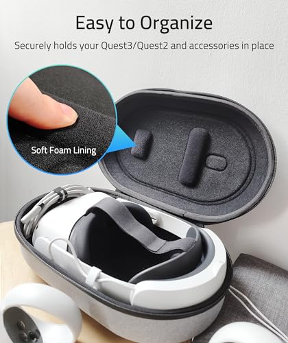 Syntech Hard Carrying Case Compatible with Oculus Quest 3, Quest 2 Accessories PICO4 VR Headset with Elite Strap, Touch Controllers and Other Accessories, Ultra-Sleek Design for Travel, Storage, Gray