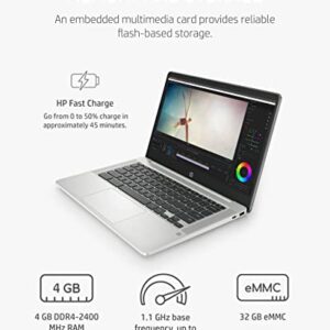 HP Chromebook 14 Laptop, Intel Celeron Processor, 4 GB RAM, 32 GB eMMC, 14” FHD (1920 x 1080) Chrome OS (14a-na0160nr) (Renewed)