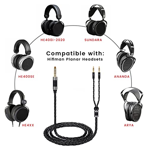 weishan Balanced Cable Replacement for Hifiman Sundara, HE4XX, HE400SE Headphones, Dual 3.5mm to 4.4 Wire Compatible with Sony WM1A, WM1Z, NW-ZX505 Digital Music Players, 4ft