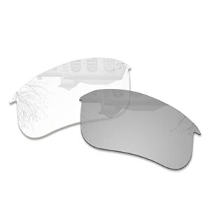 millersawp tempo replacement lenses compatible with bose audio sunglass-clear grey photochromic
