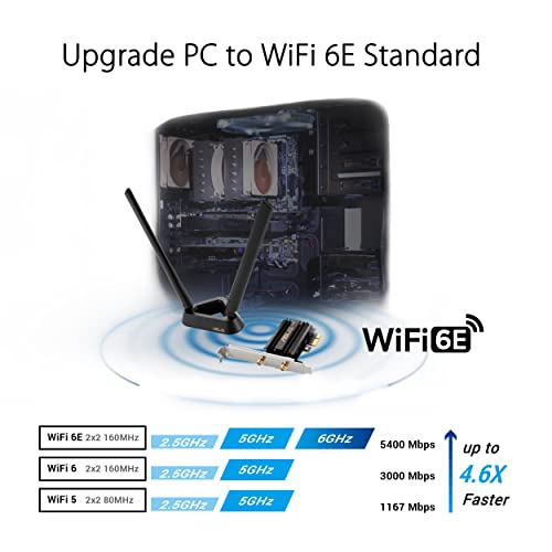 ASUS WiFi 6E + Bluetooth 5.2 PCI-E Expansion Card (PCE-AXE58BT) - Supports 6GHz Band, WPA3, 160MHz, WPA3 Network Security, OFDMA and MU-MIMO, External Antenna, Magnetic Base, Ultra Low Latency