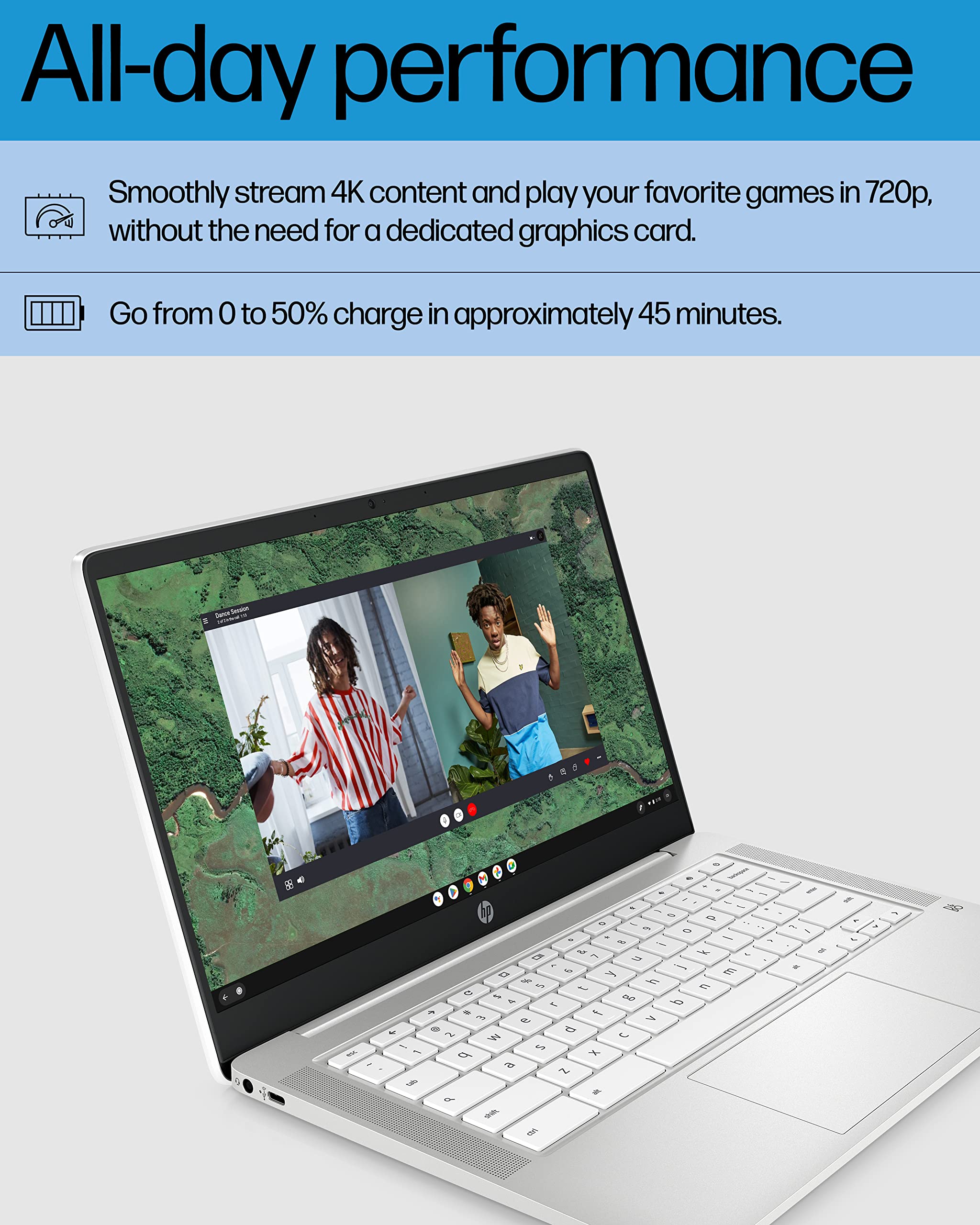 HP Chromebook 14" Laptop, Intel Celeron N4120 Processor, Intel UHD 600 Graphics, 4 GB RAM, 64 GB SSD, Chrome OS (14a-na0240nr, Ceramic White)