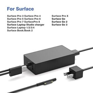 65W Surface Pro Charger Replacement for Microsoft Surface Charger for Surface Pro 8 Pro 7 Pro 6 Pro 5 Pro 4 Pro 3 Pro X Surface Laptop 1 2 3 Surface Go 1 2 Surface Book and Windows Laptop Charger