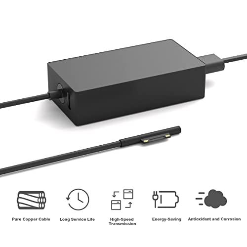 65W Surface Pro Charger Replacement for Microsoft Surface Charger for Surface Pro 8 Pro 7 Pro 6 Pro 5 Pro 4 Pro 3 Pro X Surface Laptop 1 2 3 Surface Go 1 2 Surface Book and Windows Laptop Charger