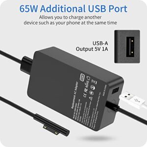 65W Surface Pro Charger Compatible with Surface Pro 9 8 3 7 6 5 4 X Microsoft Surface Charger Windows Surface Laptop Charger 1 2 3 4 with 5V 1A USB Charging Port LED 65W 44W 36W Power Supply Cord