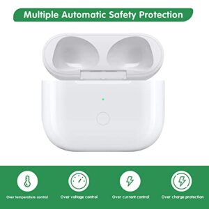 Charging Case Replacement for AirPods 3rd Generation, Upgraded AirPods 3 Wireless Charger Case, Compatible with AirPod 3 Gen Support Blue-Tooth Pairing Sync, 600 mAh Battery, No AirPods (3rd), White