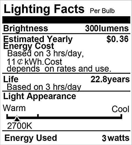 ProPOW 3W LED Bulb Equivalent 25 Watt Light Bulbs, A15 Soft White 2700K Energy Saving Low Watt E26 Base Bulb for Home Bedroom(6-Pack)