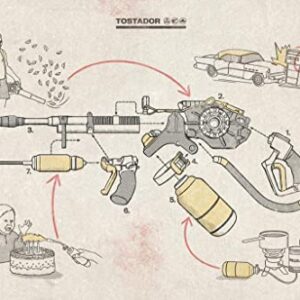 Laminated Far Cry 6 Tostador Flamethrower Instructions Video Game Gaming Gamer Far Cry Merchandise Collectibles Collectors Edition Far Cry Merch Far Cry 6 Poster Poster Dry Erase Sign 24x36