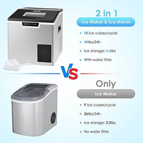 Seeutek 2 in 1 Ice Maker Machine Countertop and Ice Shaver Machine Crushed Ice Maker 18 Cubes/11Mins 44lbs/Day Automatic and Manual Water Filling for Home Office Kitchen and Commercial Use