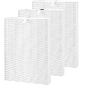 ganteny true hepa replacement filters b compatible with winix 9500 u300 p300 wac9000 wac9500 wac5000 wac5000b wac5300 wac6300 wac5500 air purifiers, compared to winix filter b 114190, 3 pack