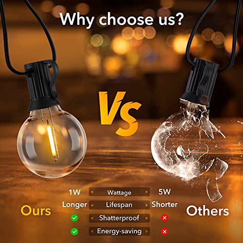 Brightown Outdoor String Lights - 50 Ft Waterproof Connectable Dimmable LED Patio Lights with 25 G40 Globe Bulbs, All Weatherproof Hanging Lights for Outside Backyard Porch Party Decoration