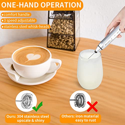 Coffee Frother Handheld, USB-Rechargeable Hand Frother with 2 Stainless Whisks, 3-Speed Adjustable Handheld Milk Frother for Cappuccinos, Hot Chocolate, Milkshakes, Egg Mix (Silver)