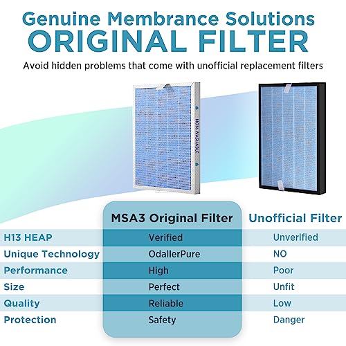 MSA3 Air Purifier with One Extra Original MSA3 Replacement Filter