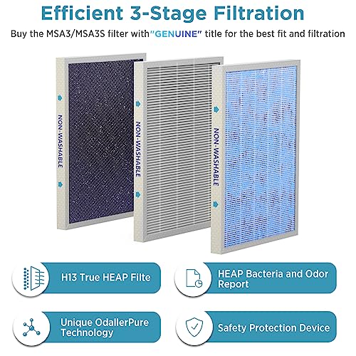 MSA3 Air Purifier with One Extra Original MSA3 Replacement Filter