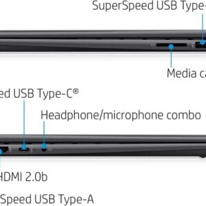HP Newest Envy x360 2-in-1 Laptop, 15.6" Full HD Touchscreen, AMD Ryzen 7 5700U 8-Core Processor, 32GB RAM, 2TB SSD, Backlit Keyboard, HDMI, Webcam, Wi-Fi 6, Windows 11 Home, Stylus Pen Included