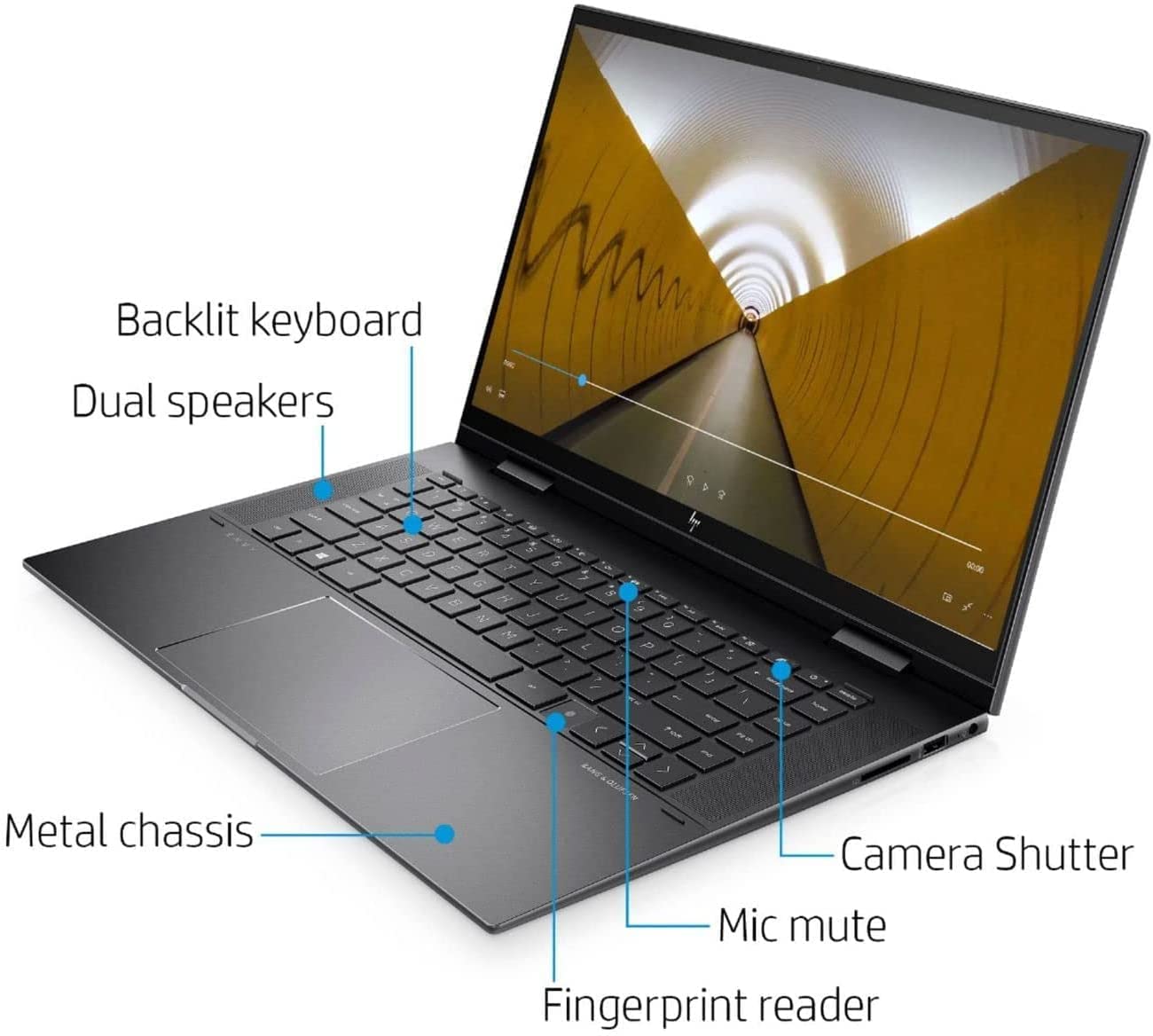 HP Newest Envy x360 2-in-1 Laptop, 15.6" Full HD Touchscreen, AMD Ryzen 7 5700U 8-Core Processor, 32GB RAM, 2TB SSD, Backlit Keyboard, HDMI, Webcam, Wi-Fi 6, Windows 11 Home, Stylus Pen Included