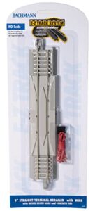 bachmann trains - snap-fit e-z track 9'' straight terminal rerailer w/wire (1/card) - nickel silver rail with concrete ties on gray roadbed - ho scale, prototypical colors, 44710