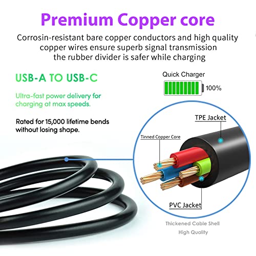 6ft USB C Charger Cable Charging Cord for AT&T Calypso 2/3 Radiant Max, Maestro Plus, TCL Flip Pro, Go Flip 4, Cricket Icon 2/3, Ovation 2, Sonim XP3 Plus XP8, Jitterbug Flip 2/Smart 3 Phone