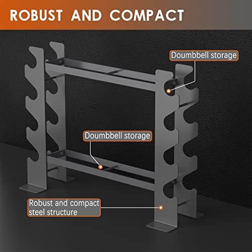 Lmdex Dumbbell Rack Stand Weight Rack for Dumbbells Holders Storage Home Gym(Rack only)