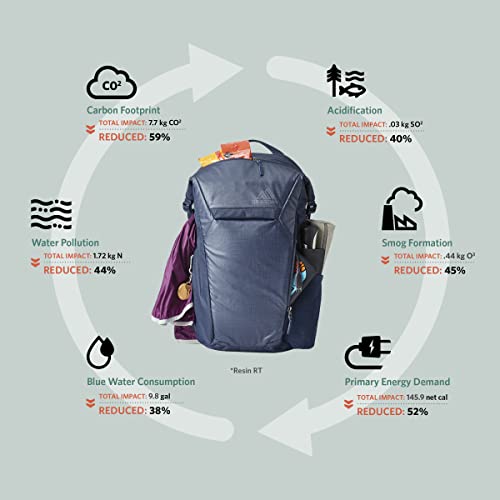 Gregory Mountain Products Resin Rt Everyday Backpack