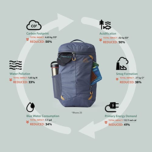 Gregory Mountain Products Rhune 25 Everyday Backpack