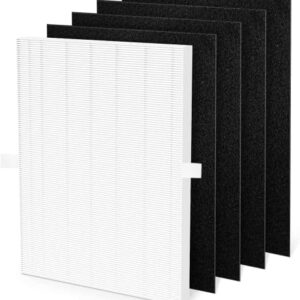 Anycore 115115 Size 21 Replacement Filter A Compatible with Winix C535, PlasmaWave 5300, 5300-2, 6300, 6300-2, P300, 9000, 5000, 5000B, H13 True HEPA Filter