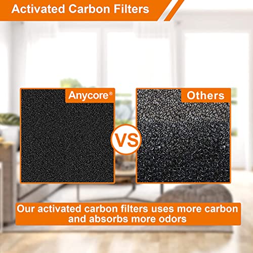 Anycore 115115 Size 21 Replacement Filter A Compatible with Winix C535, PlasmaWave 5300, 5300-2, 6300, 6300-2, P300, 9000, 5000, 5000B, H13 True HEPA Filter