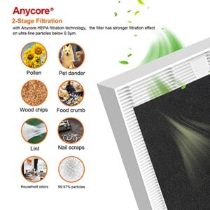 Anycore 115115 Size 21 Replacement Filter A Compatible with Winix C535, PlasmaWave 5300, 5300-2, 6300, 6300-2, P300, 9000, 5000, 5000B, H13 True HEPA Filter