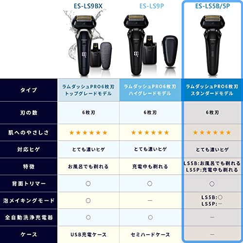 Panasonic ES-LS5B-K [Men's Shaver LAMDASH PRO Linear Motor 6-Blades Craft Black with Pouch] AC100-240V Shipped from Japan Released in May 2022