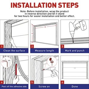 FOSLUOC Garage Door Seal Top and Sides Seal Strip White 34.4FT Rubber Weather Stripping Replacement Soft and Hard Composite, Weatherproofing Universal Sealing Professional.