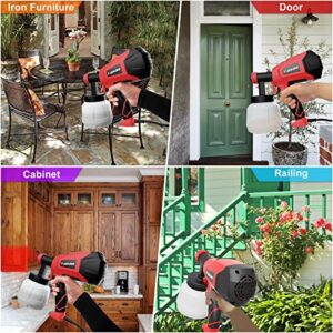 BUENDIO Paint Sprayer, 700W High Power, 5 Copper Nozzles & 3 Patterns, Easy to Clean, HVLP Spray Gun for Furniture, Cabinets, Fence, Garden Chairs, Walls, DIY Works etc. TPX01