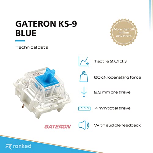 Ranked Gateron ks-9 Key Switches for Mechanical Gaming Keyboards | Plate Mounted (Gateron Blue, 65 Pcs)