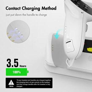 AMVR Charging Dock for Meta/Oculus Quest 2, Charging Station with LED Touch Light Charger Stand for VR Headset and Controllers, with 2 Rechargeable Batteries, 1 USB-C Charge Cable, 2 Controller Straps