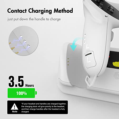 AMVR Charging Dock for Meta/Oculus Quest 2, Charging Station with LED Touch Light Charger Stand for VR Headset and Controllers, with 2 Rechargeable Batteries, 1 USB-C Charge Cable, 2 Controller Straps