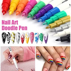 12 Color 3D Nail Art Pens Set, Kalolary Nail Polish Pens Nail Point Graffiti Dotting Pen Drawing Painting Liner Brush for DIY Nail Art Beauty Adorn Manicure Tools(A)