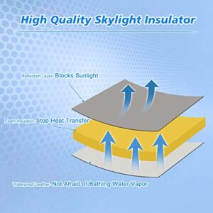 Safoner Waterproof RV Vent Insulator and Skylight Cover with Reflective Surface, Fits Standard RV Vents- 14x14 Inch (1 Pack)